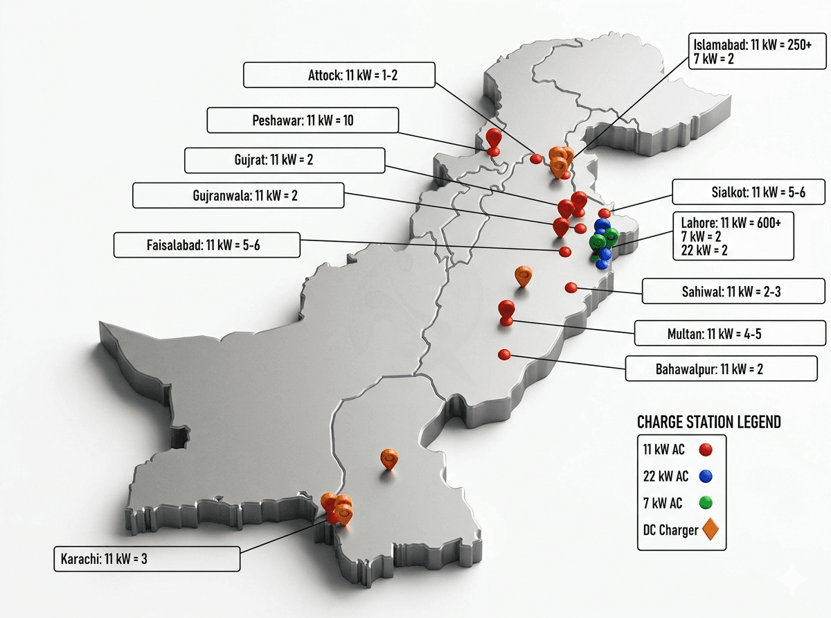Multiline AC charger installations across Pakistan