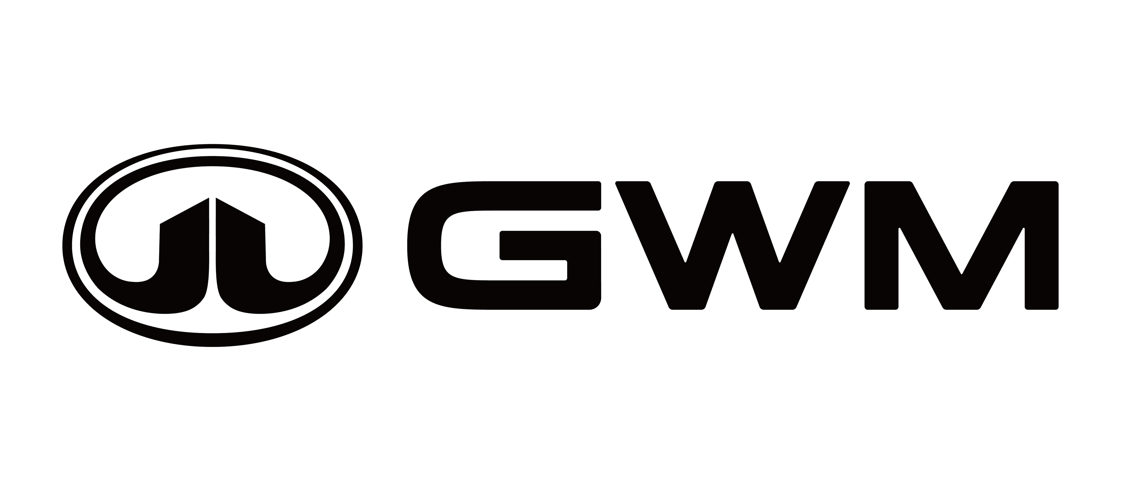 GWM